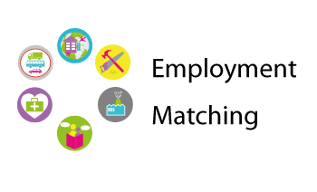 Employment matching