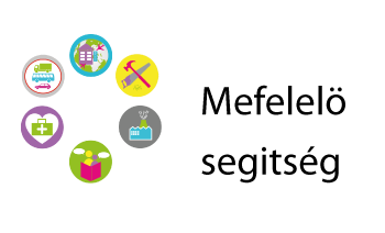 Mefelelö segitség