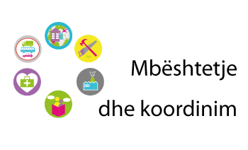 Mbështetje dhe koordinim